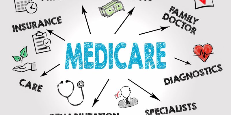 Medicare illustration