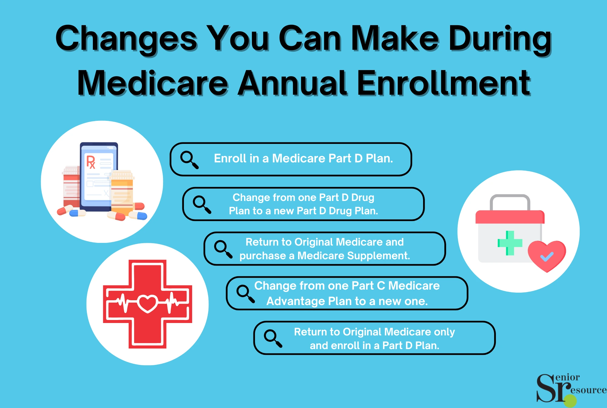 Changes You Can Make During Medicare Annual Enrollment infographic by senior resource about medicare part d original medicare 