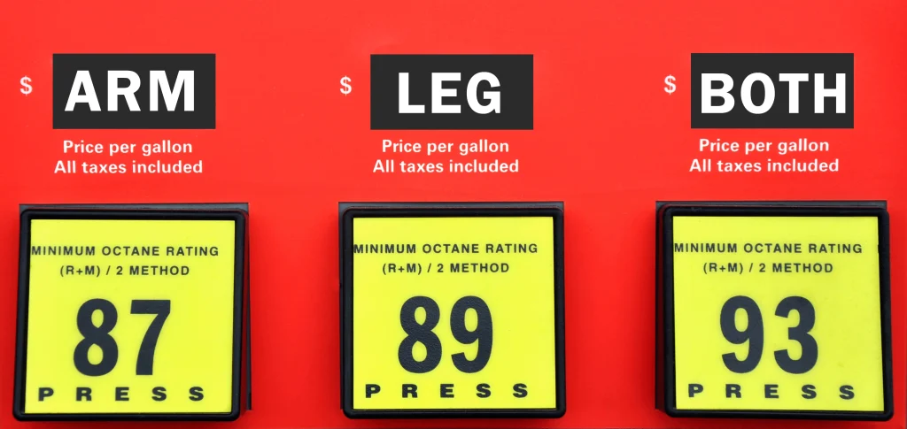 Gas pump display showing the price you pay for high gas prices
