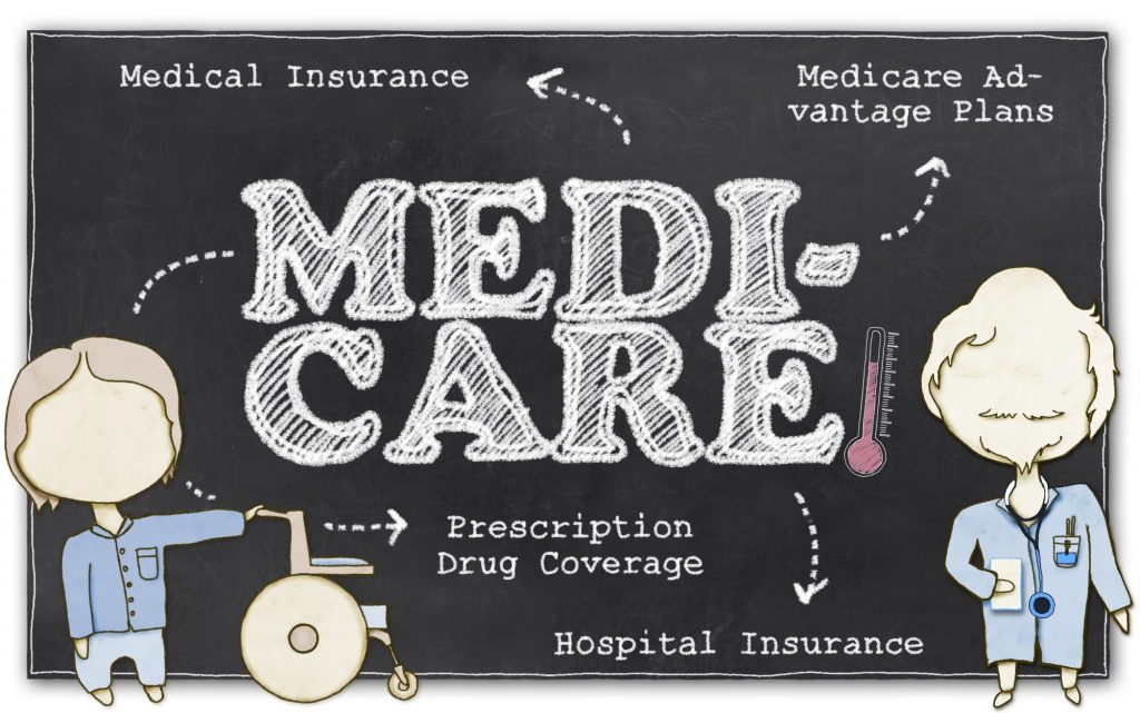 medicare blackboard