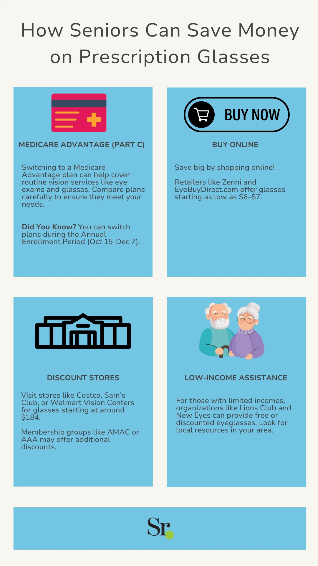 how seniors can save money on prescription glasses infographic by senior resource