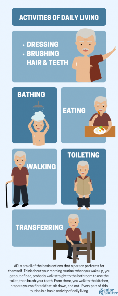 activities of daily living infographic