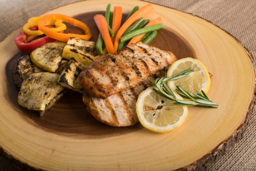 plate of chicken
