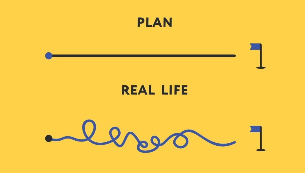 plan and then what happens in real life, expectation vs reality, real life is complicated illustration