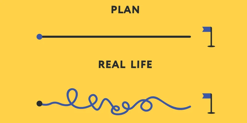 plan and then what happens in real life, expectation vs reality, real life is complicated illustration
