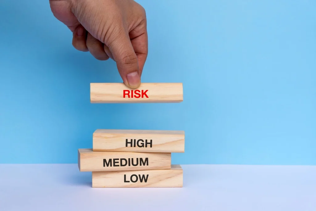 risk high medium low