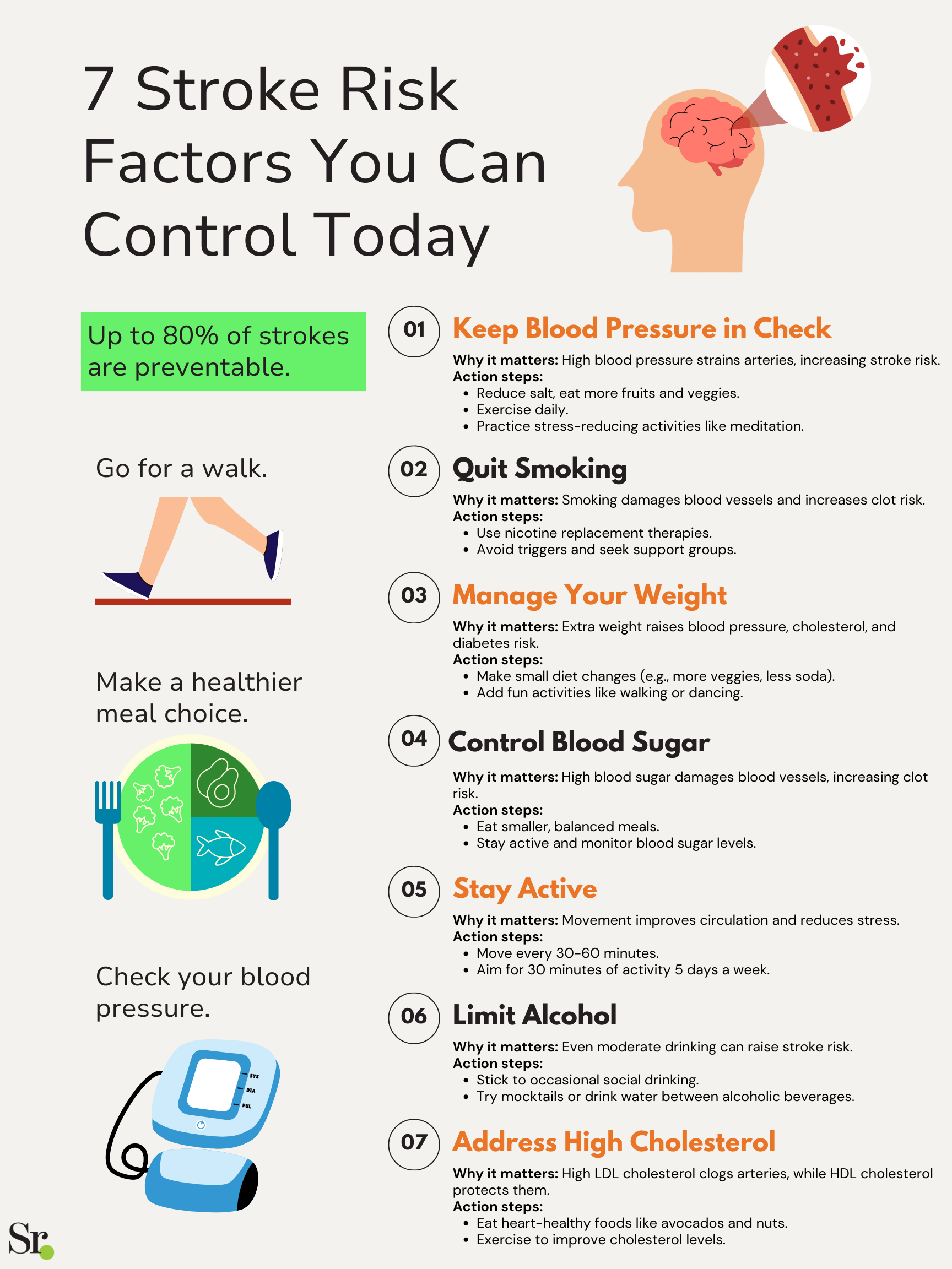 7 stroke risk factors you can control today infographic by senior resource