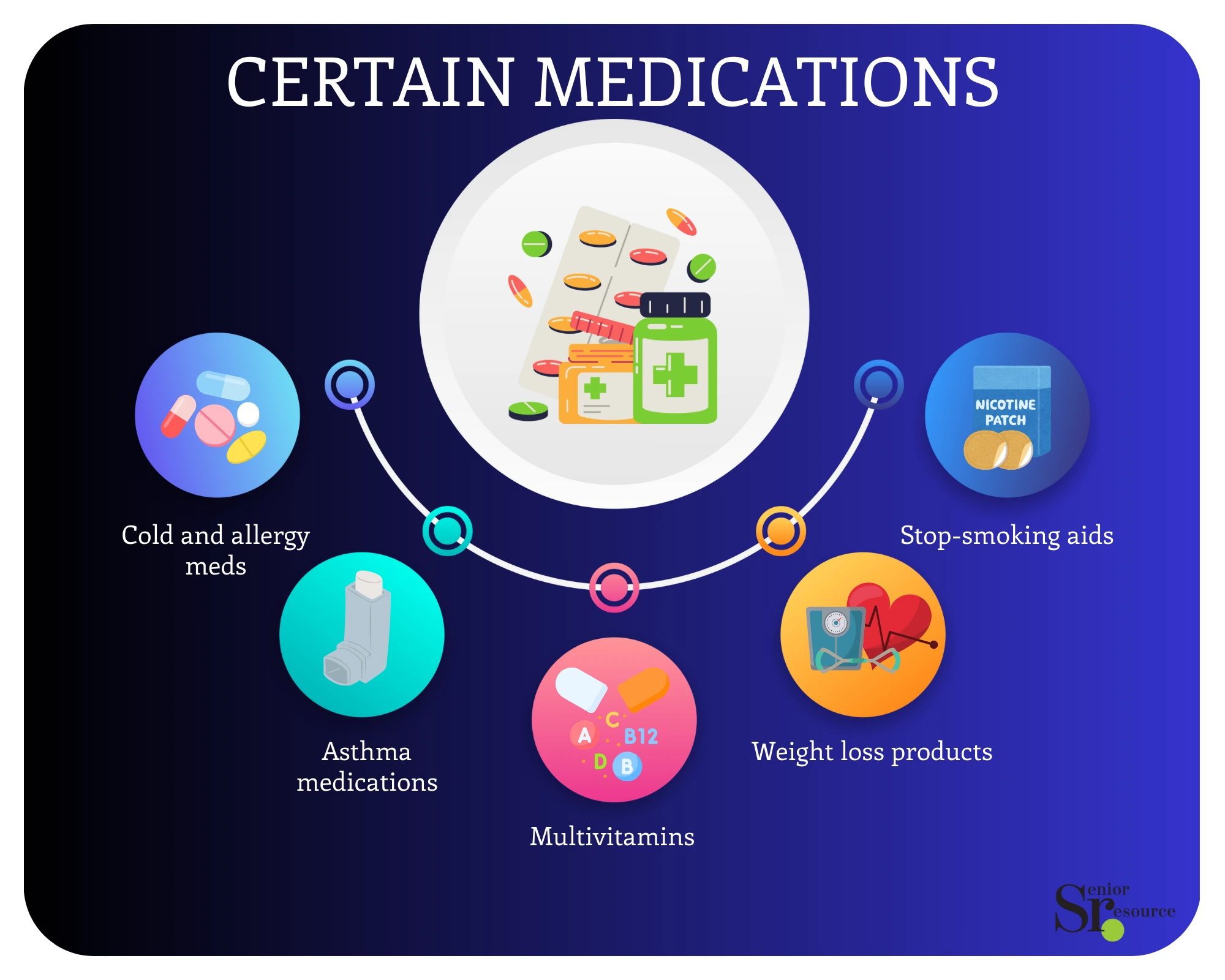 certain medications - why older adults can't sleep