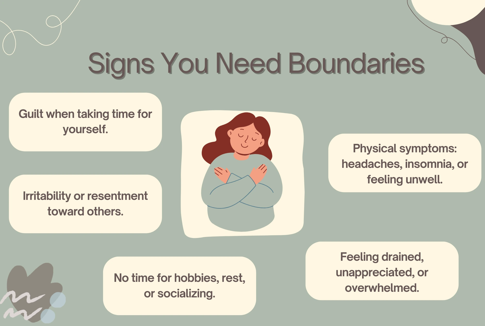 How Can I Recognize When I Need to Set Boundaries? infographic about needing boundaries as a family caregiver