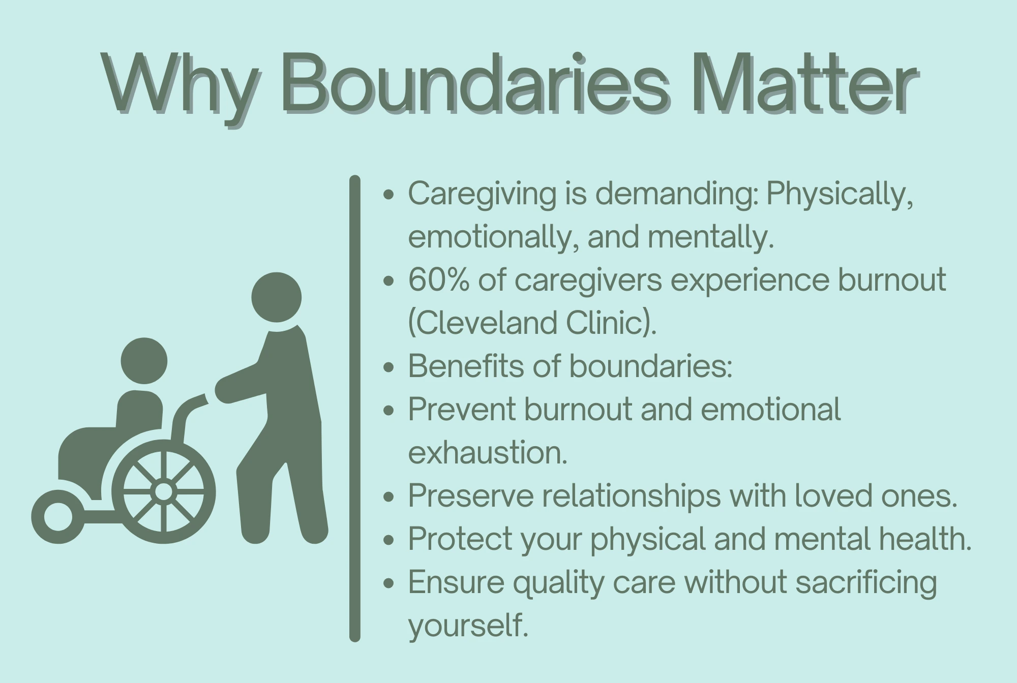 Why Do Boundaries Matter? -- infographic by senior resource about boundaries in caregiving and their importance