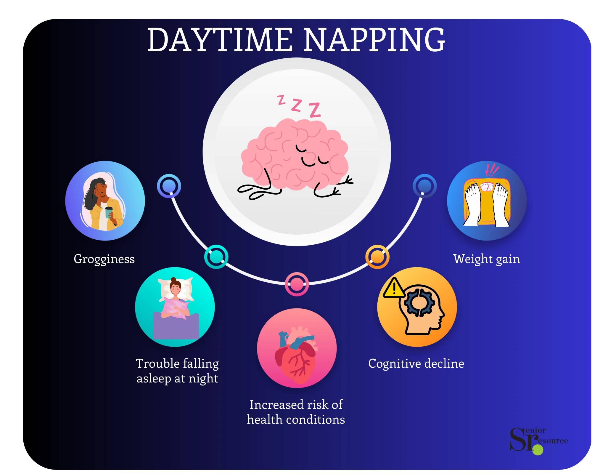 daytime napping