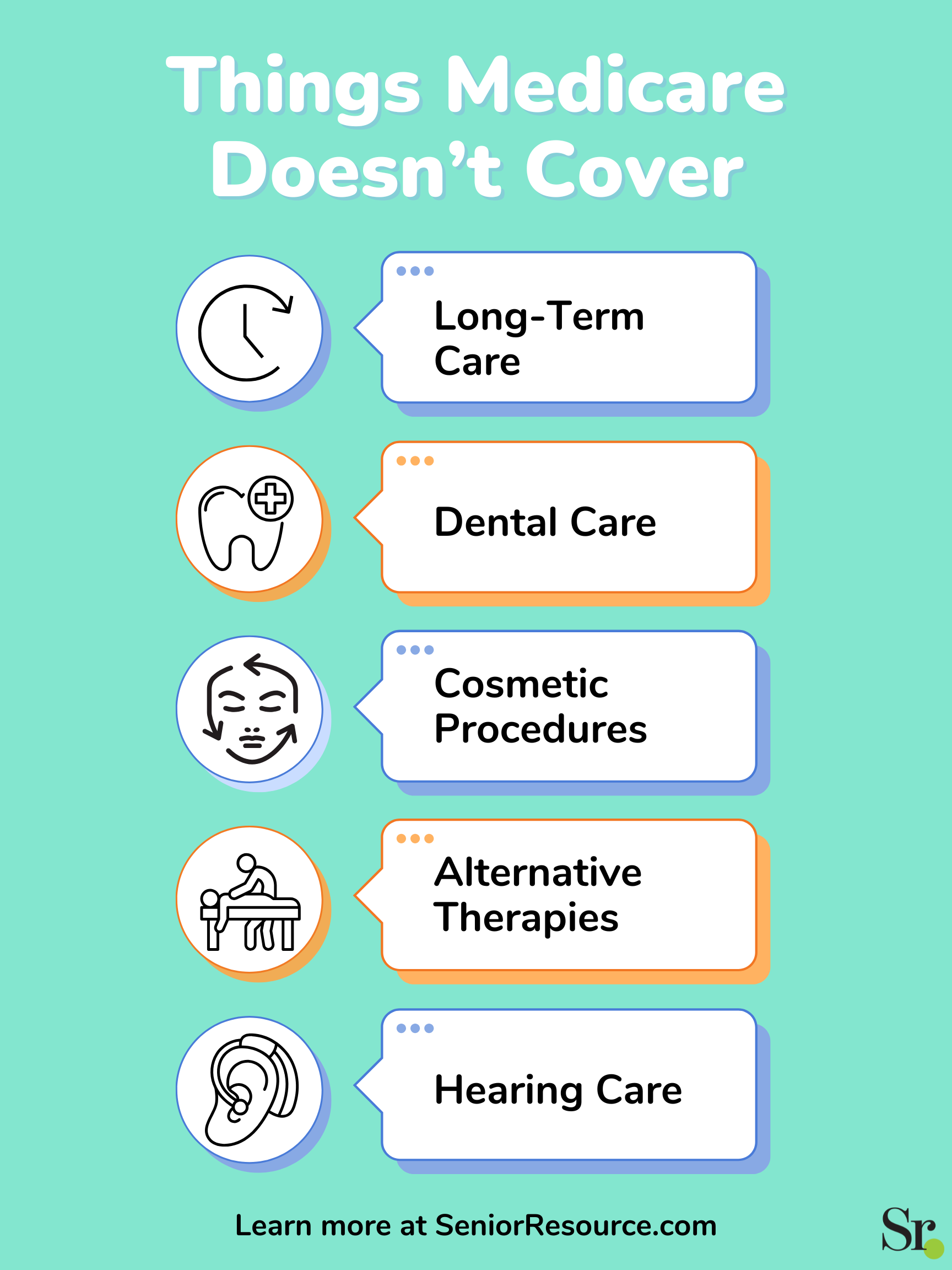 Things Medicare Doesn’t Cover infographic by senior resource