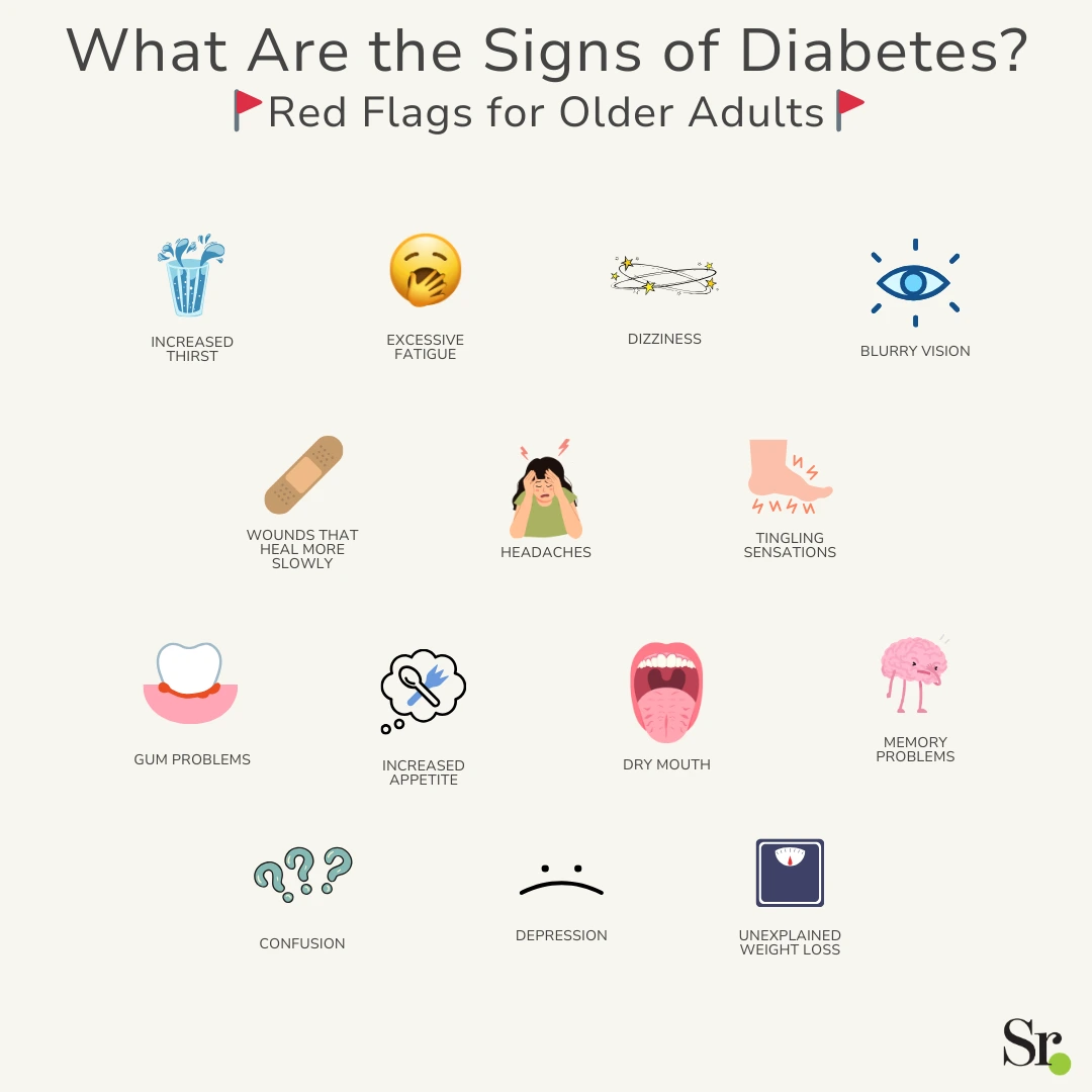 what are the signs of diabetes in older adults infographic by senior resource